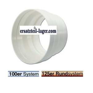 Air-TecAbluft-Adapter Rundanschlusssystem 100/125er Luftführungssystem Dunstabzugshaube
