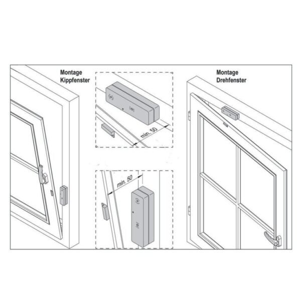 LUTH Premium Profi Parts Zuluftfensterschaltung kompatibel mit Broko Bl220F (V2) 752061 868Mhz für Dunstabzugshaube